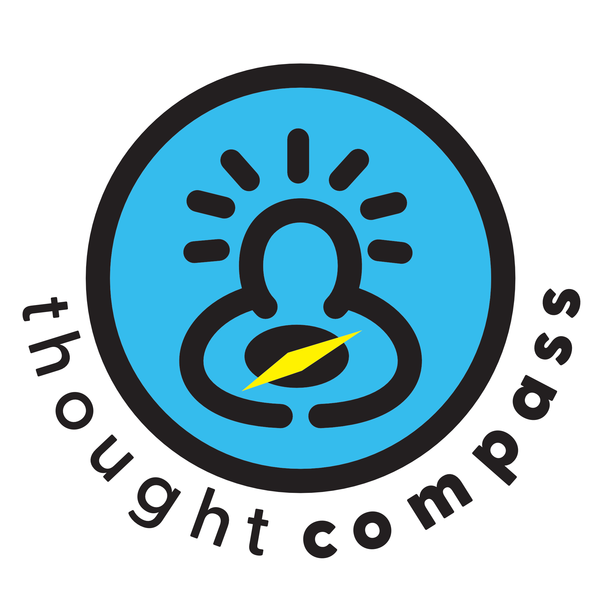 thought compass